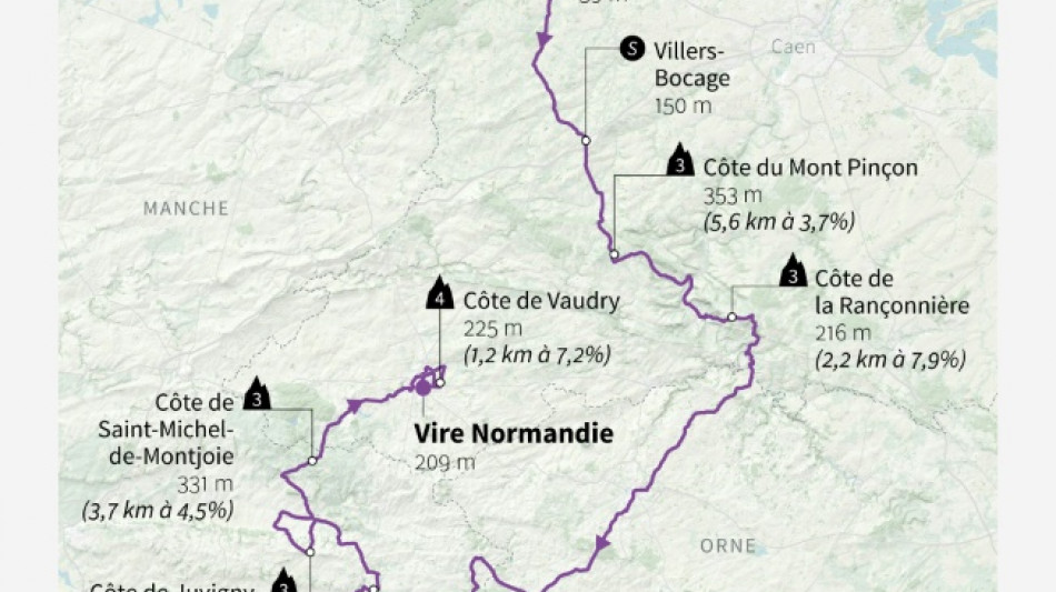 La sixi&egrave;me &eacute;tape du Tour de France: un mini Li&egrave;ge-Bastogne-Li&egrave;ge