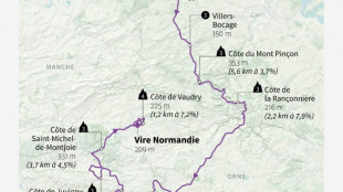 La sixi&egrave;me &eacute;tape du Tour de France: un mini Li&egrave;ge-Bastogne-Li&egrave;ge