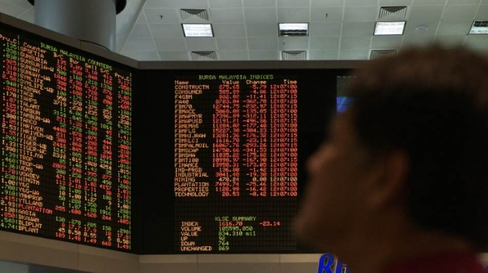 Stocks cautious before tariff updates, US inflation data