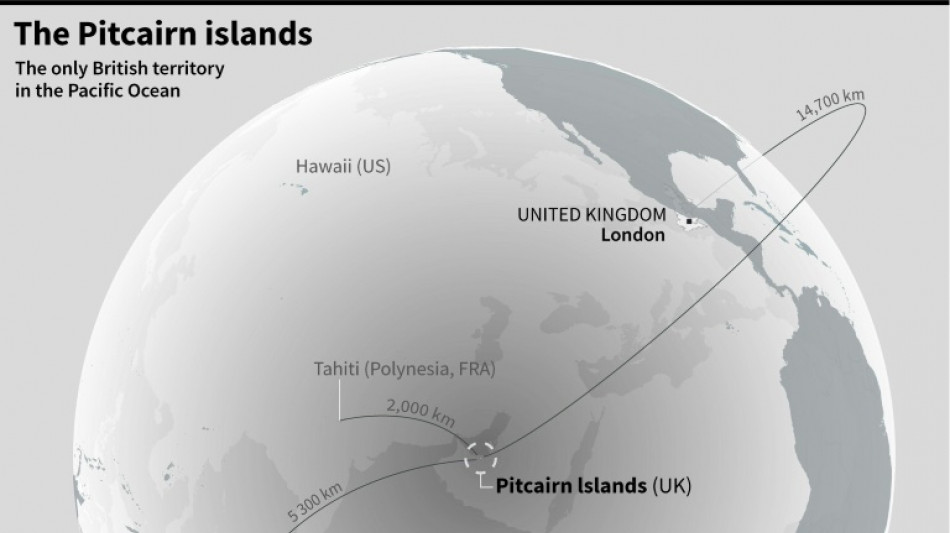 UK's remote Pitcairn islanders see no Brexit bounty