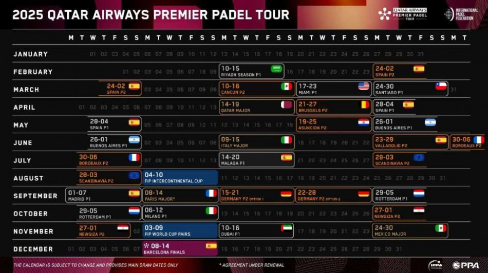 Il Padel guarda al futuro con sbarco negli Stati Uniti