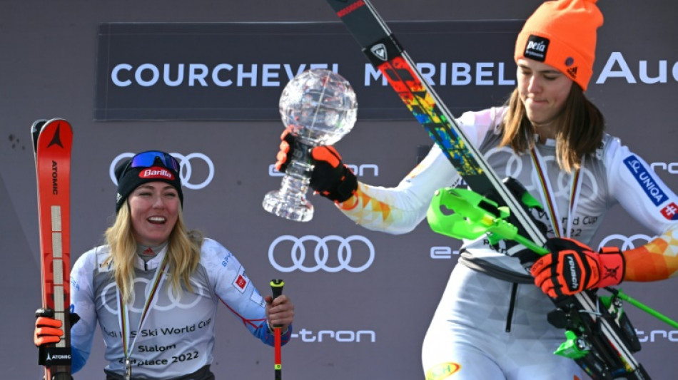 Women's ski season opens with Shiffrin-Vlhova slalom duel