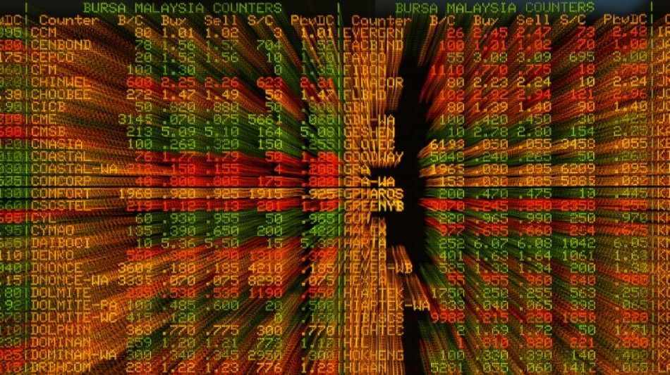 Stocks wobble as relief rally fades, Japan debt sale disappoints