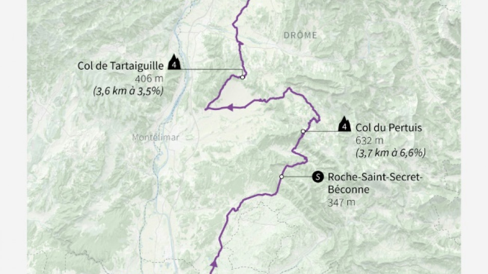 La 17e &eacute;tape du Tour de France: peut-&ecirc;tre la derni&egrave;re chance pour les sprinteurs