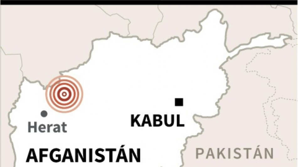 Rescatistas buscan sobrevivientes tras mortal terremoto en Afganistán