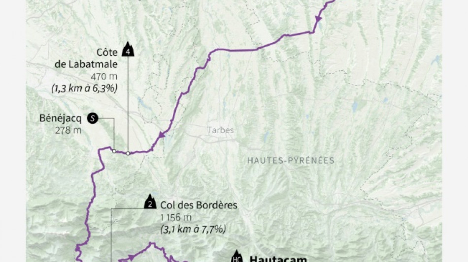 La douzi&egrave;me &eacute;tape du Tour de France: au r&eacute;v&eacute;lateur de Hautacam