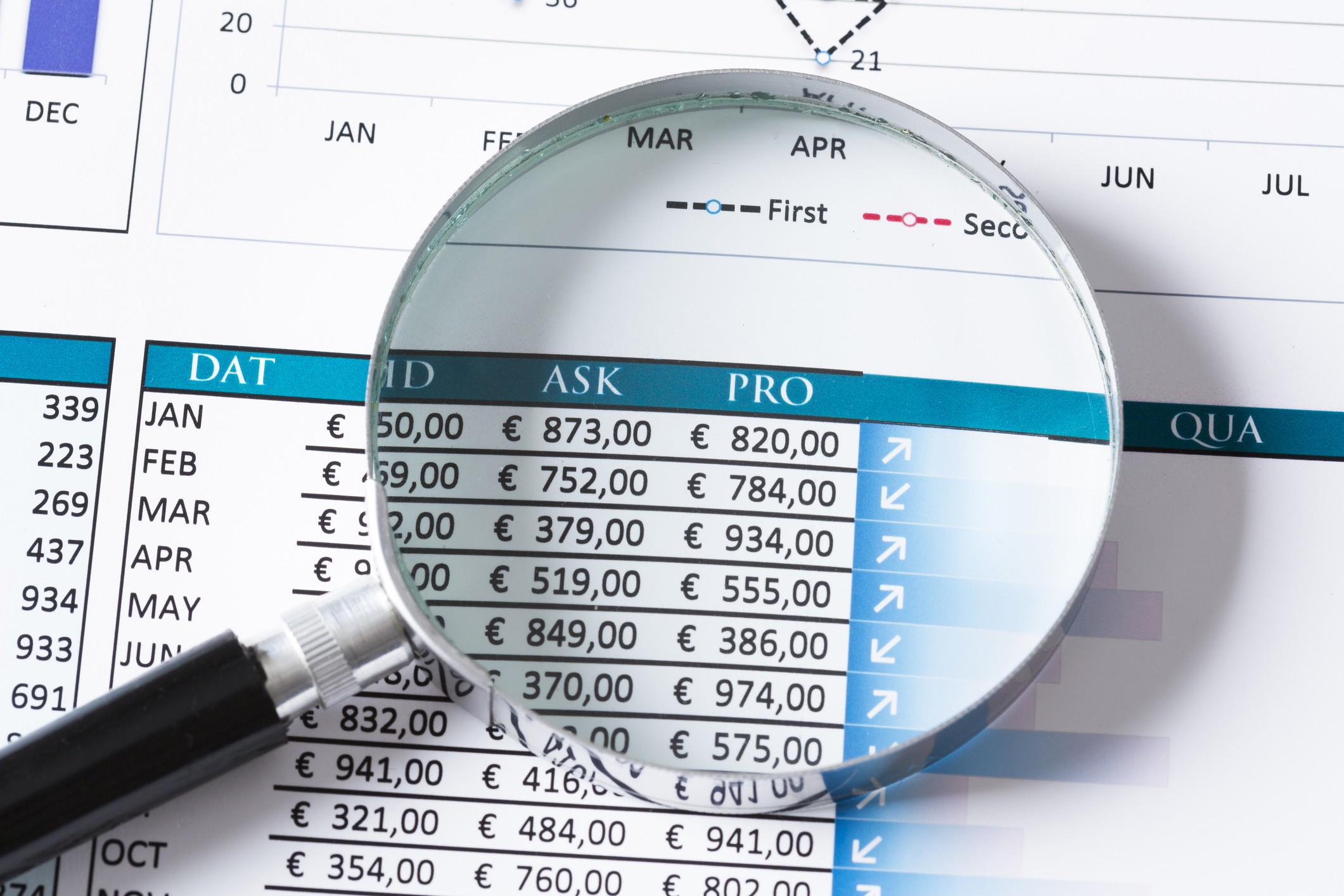 RE Royalties Announces Strategic Review to Evaluate Path for Long-Term Value Creation